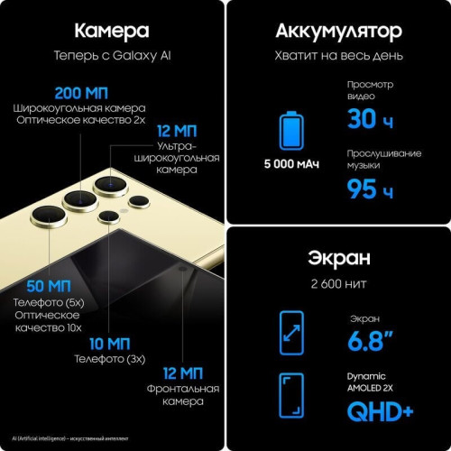Смартфон Samsung Galaxy S24 Ultra 12/256GB черный титан в рассрочку без первоначального взноса и переплат